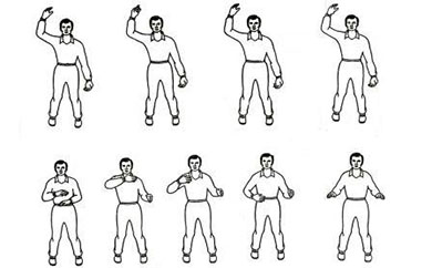 氣功治百病？